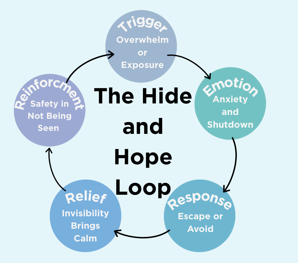 Screenshot 2025-12-28 at 2.18.41 PM