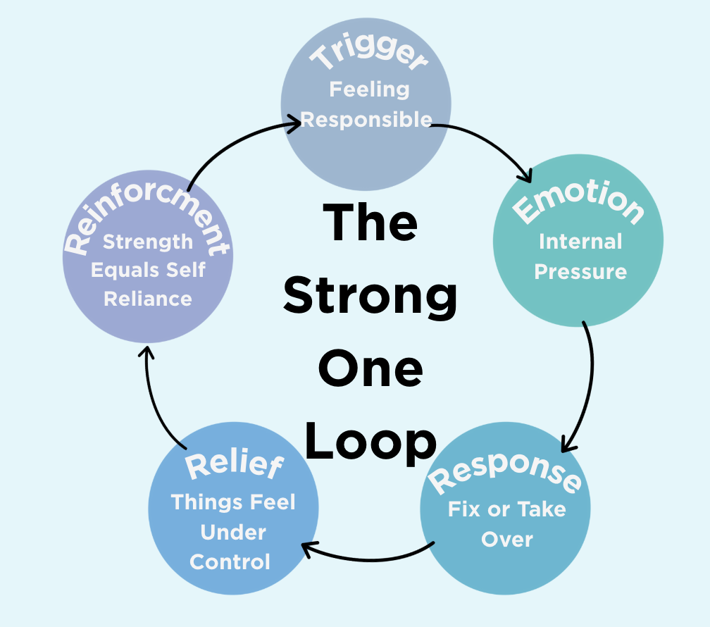 Screenshot 2025-12-28 at 5.28.23 PM